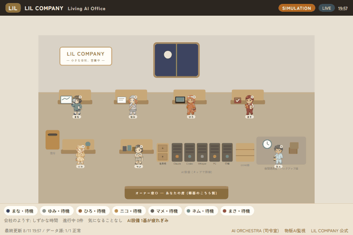 7人のLILが働くLiving AI Officeの画面